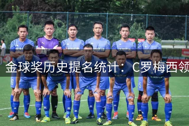 金球奖历史提名统计：C罗梅西领跑榜单